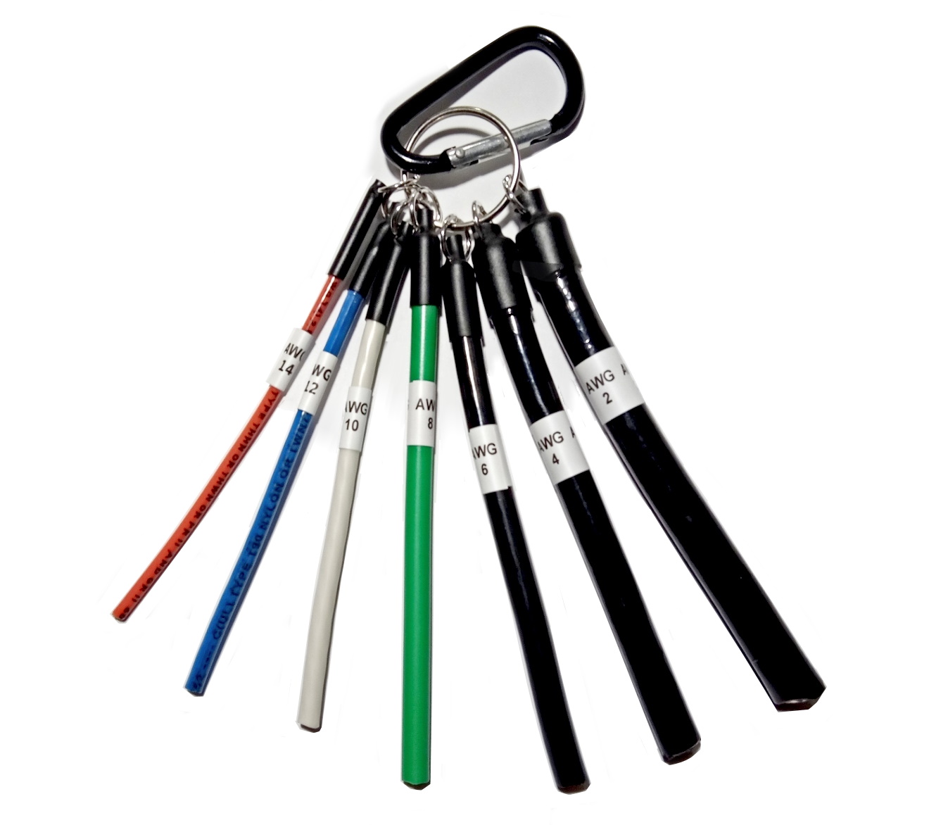 Wire Gauge Sample Pack For Home Inspector Training
